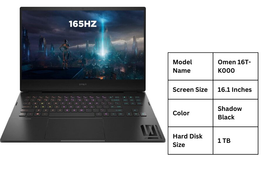 Best Gaming Laptops Core i9 Reviews