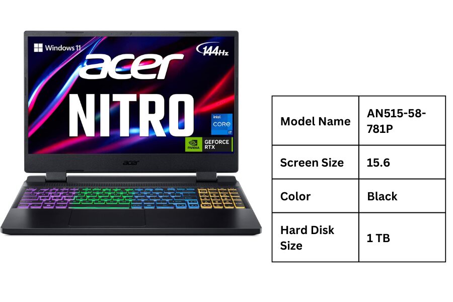 Top 10 Secrets Acer Gaming Laptop Core i7 Reviews