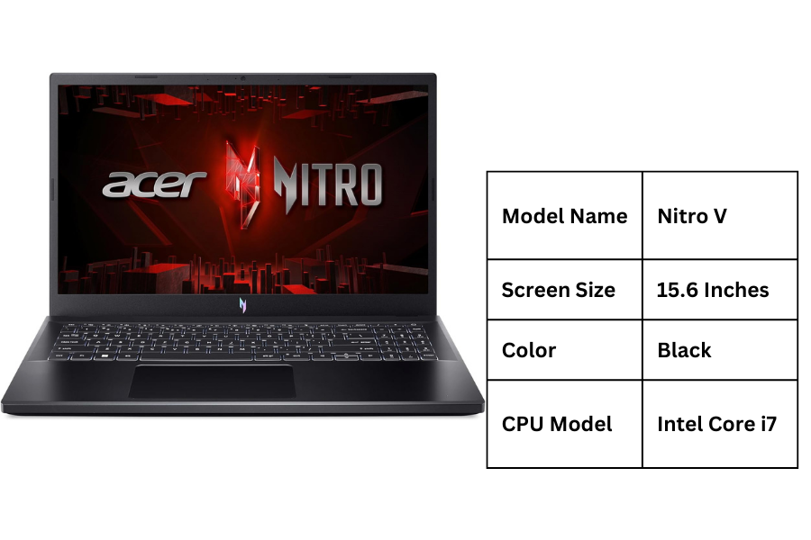Top 10 Secrets Acer Gaming Laptop Core i7 Reviews